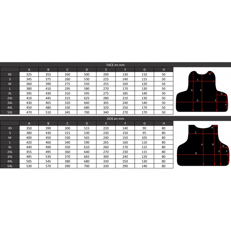 Gilet PROTECUT Tactical SECURITY – Image 3